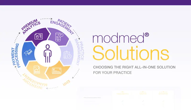 ModMed Solutions preview