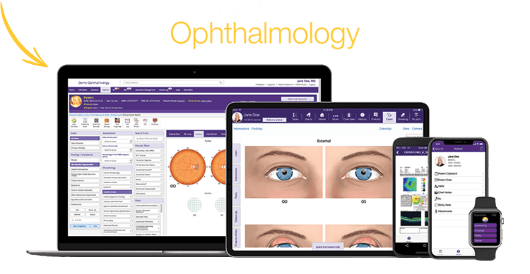 ModMed® Ophthalmology ecosystem