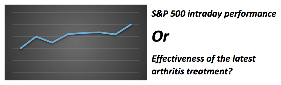 NHIT_Week_Blog_Carnival_Post_John_Main_Chart