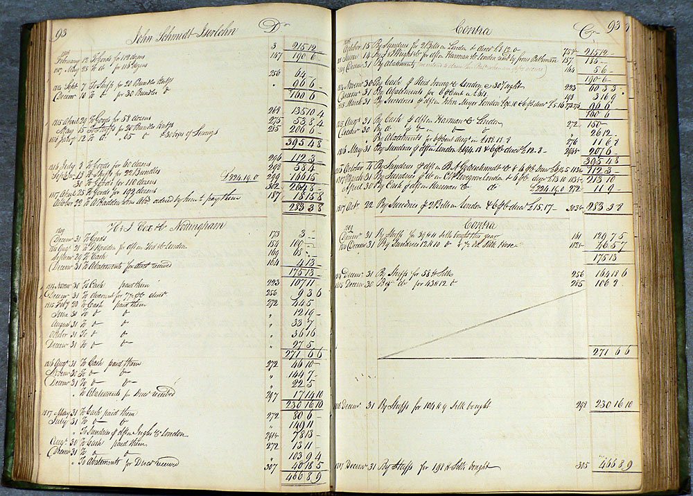 old_account_ledger