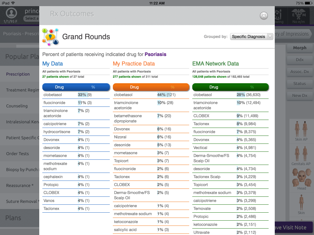 Derm - EMA Network - Psoriasis
