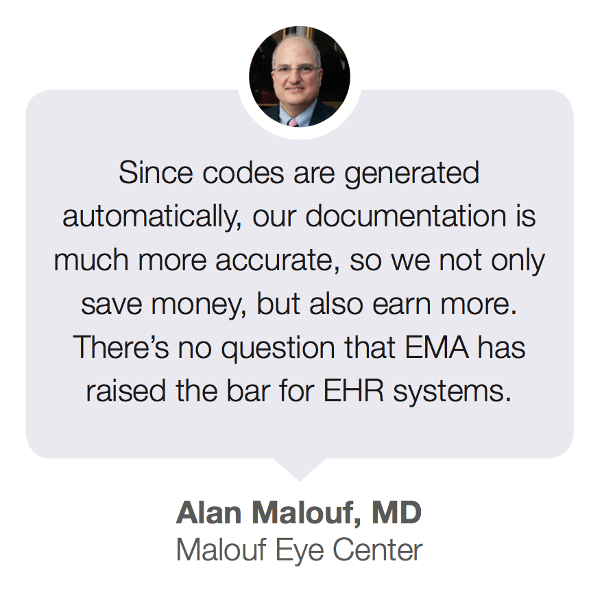 Quote from Ophthalmologist Dr. Alan Malouf