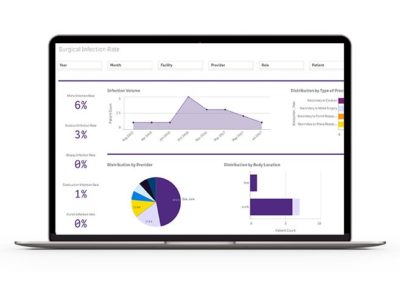 Surgical infection rate report