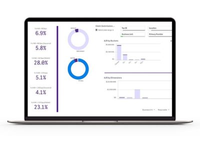 Accounts receivable deep dive