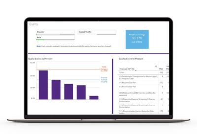 MIPS benchmarking for Quality in Analytics