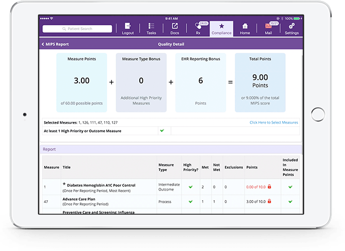 MIPS Quality category scorecard and measures in EMA MIPS Quality category scorecard and measures in EMA