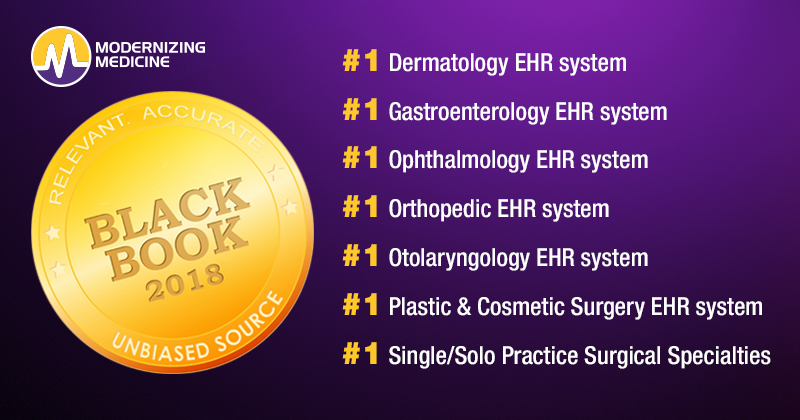 Black Book 2018 EHR Rankings