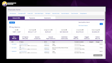 Eye MD of Niceville Benefits From Revenue Cycle Management