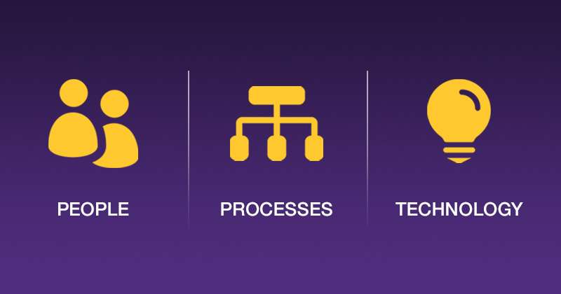 Going Beyond Dermatology Billing Services