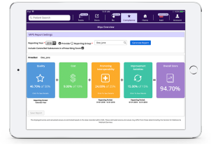 MIPS and MACRA scorecards in EMA, an iPad-based EHR software for ophthalmologists MIPS and MACRA scorecards in EMA, an iPad-based EHR software for ophthalmologists