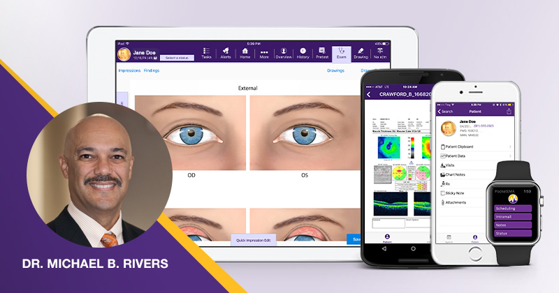 Intelligence Amplification: How EMR Systems Might Actually Help Improve Health Care Delivery