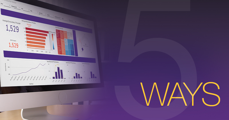 5 Ways to Find Ancillary Revenue Opportunities With Ophthalmology Analytics Software