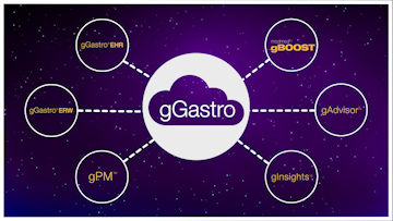 Gain a 360 View of Your GI Organization