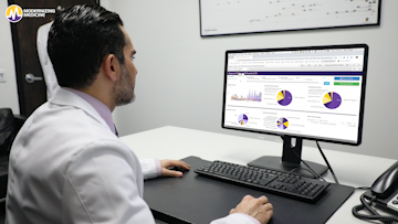 Panhandle Orthopaedics Shares Benefits with an Orthopedic Analytics Solution