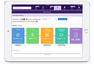 MIPS and MACRA scorecards in EMA, an iPad-based EHR software for ophthalmologists