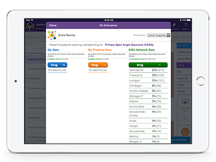 A picture of Grand Rounds, a feature in EMA that allows ophthalmologists to connect with other ophthalmologists A picture of Grand Rounds, a feature in EMA that allows ophthalmologists to connect with other ophthalmologists