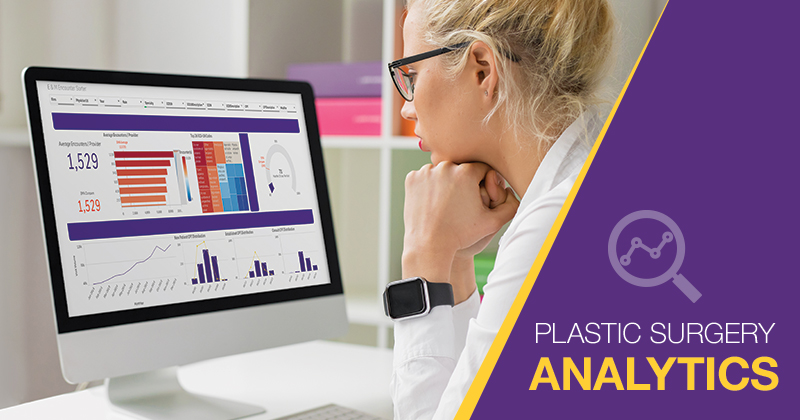 Plastic Surgery Marketing Ideas: Using Analytics Software to Help Find Cosmetic Revenue Opportunities