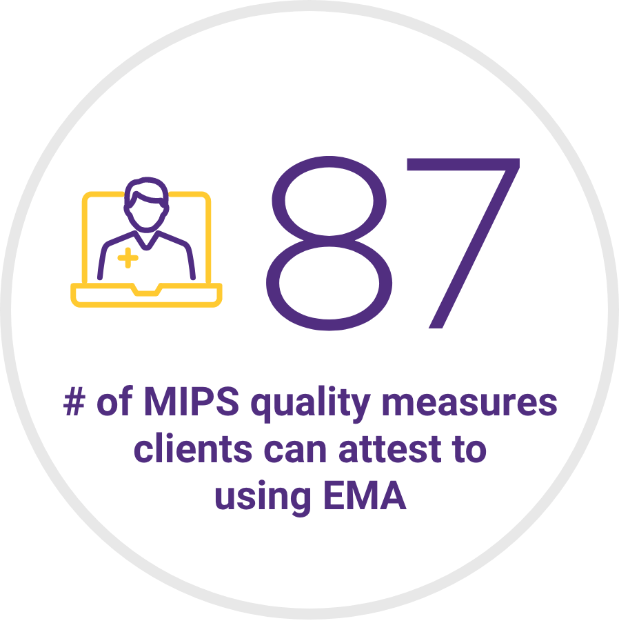 87 - the number of MIPS quality measures clients can attest to using EMA