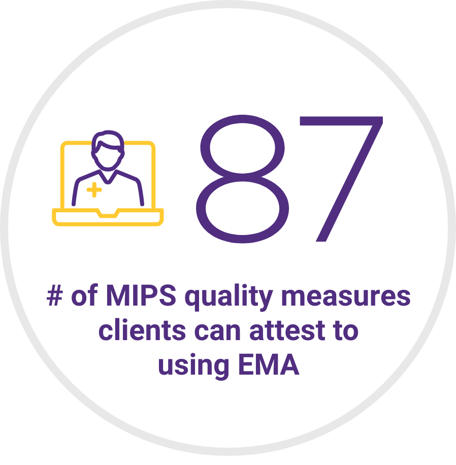 87 - the number of MIPS quality measures clients can attest to using EMA 87 - the number of MIPS quality measures clients can attest to using EMA