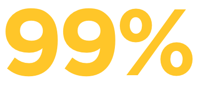 99% of gAdvisor clients met their score goals 99% of gAdvisor clients met their score goals