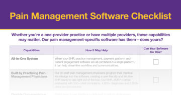 Pain Management Challenge Checklist
