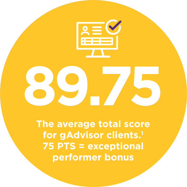 89.75 the average total score for gAdvisor clients.* 75 PTS = exceptional performer bonus