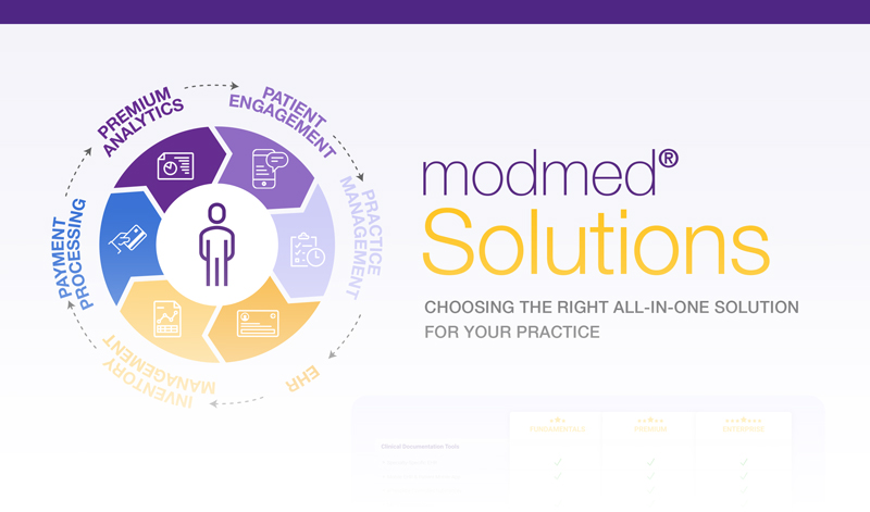 modmed Solutions preview