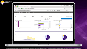 MOMENTUM Innovation Award Winners, Augusta Eye MD, on Their Use of Data Analytics