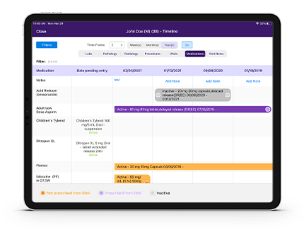 View Patient Timelines At-a-Glance Urology EHR Screen Display