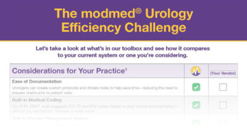 Want to see how other urology software vendors compare?