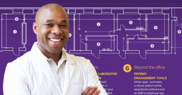 Your Blueprint for Choosing the Right Ophthalmology EHR