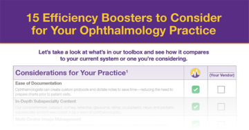 15 Efficiency Boosters for Your Ophthalmology Practice