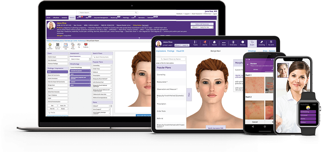 Dermatology ecosystem