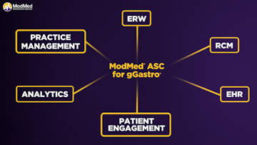 Gastroenterology Ambulatory Surgery Center Solutions