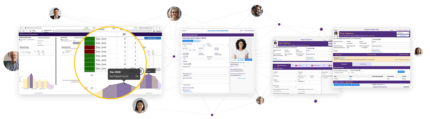 A graphic showing that ModMed BOOST RCM brings together our people and our award-winning software.