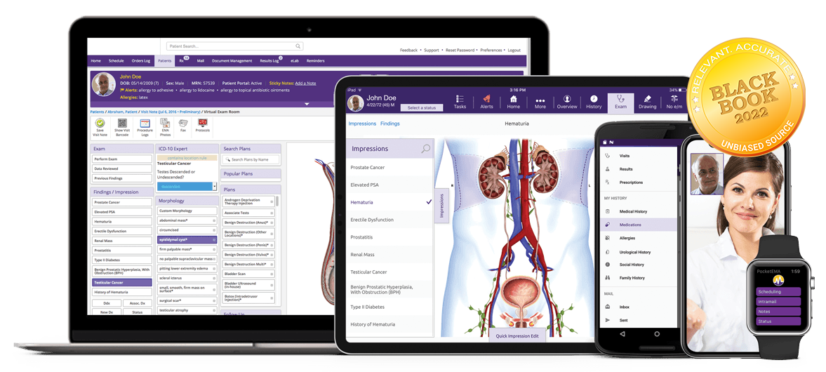 urology eco system