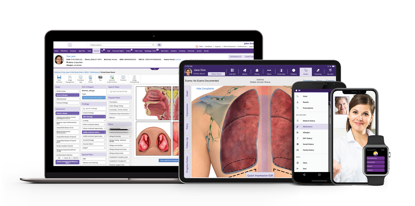 ALG_5device_Ecosystem_x1377 urology eco system
