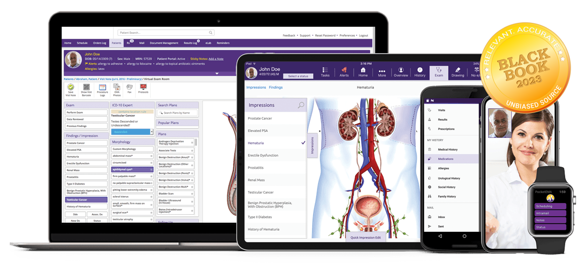 Urology-SPECIFIC EHR TOOLS