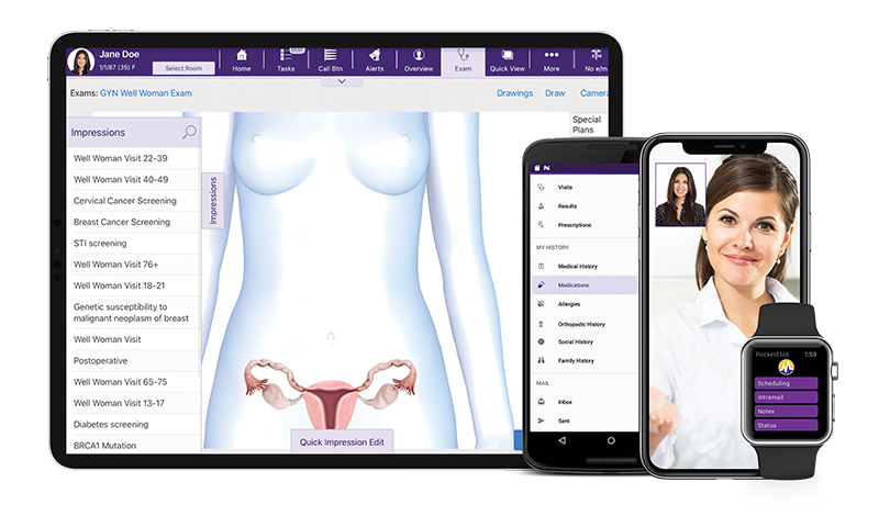 OBGYN Ecosystem OBGYN Ecosystem