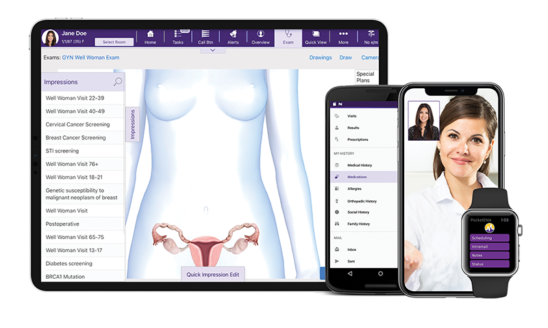 ModMed OBGYN software suite