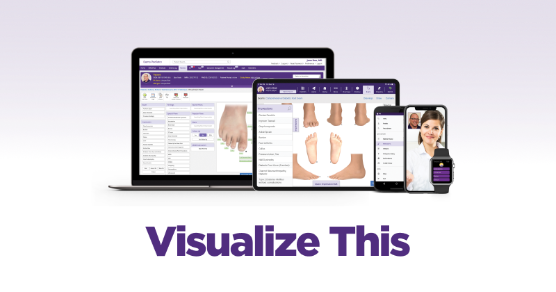 Our podiatry tech stack with graphic illustrations.