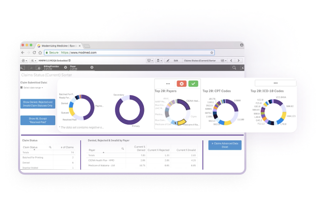 An image of our revenue cycle management dashboard.