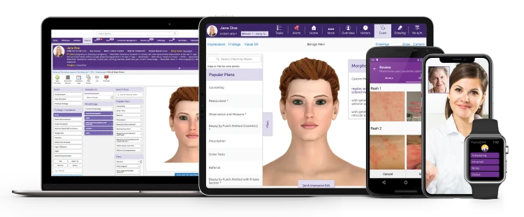 dermatology Ecosystem