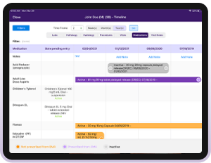 View Patient Timelines At-a-Glance Urology EHR Screen Display