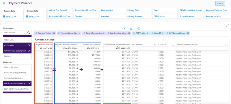 Payment_Variance ModMed Analytics visual for ENT - Payment Variance