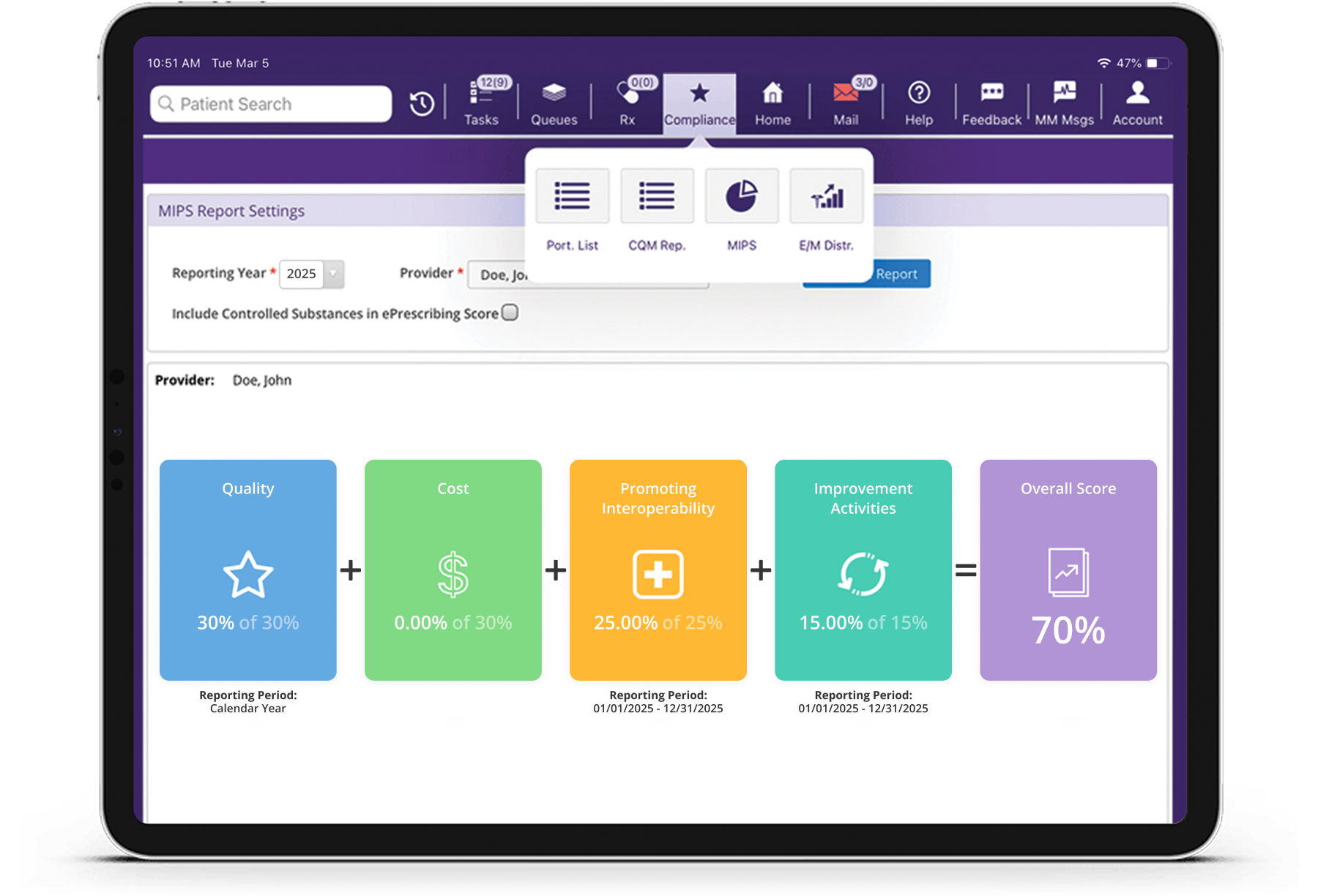 MIPS dashboard