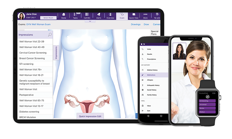 OBGYN Ecosystem