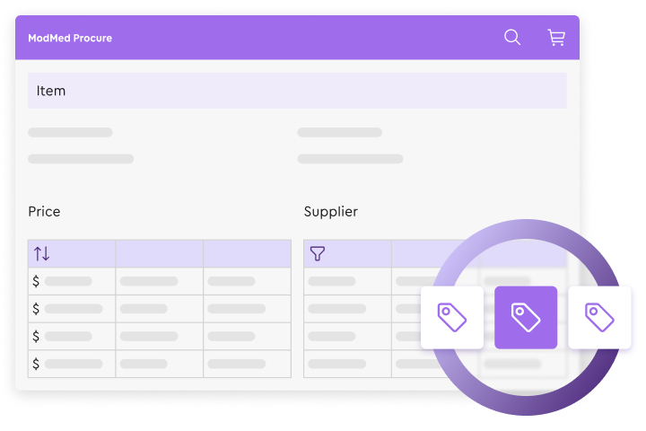 A graphic showing how ModMed Procure helps practices streamline procurement and compare supplier pricing.