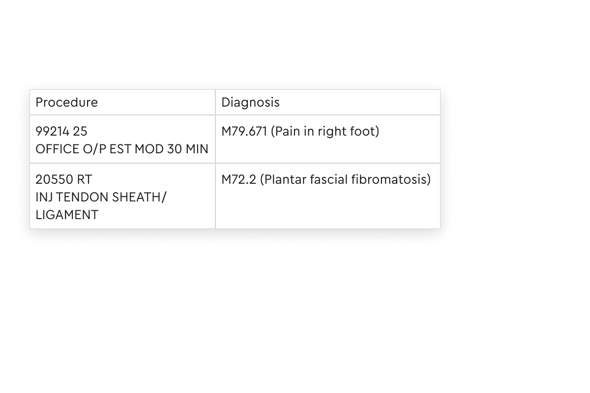 EHR screengrab with suggested notes and medical coding