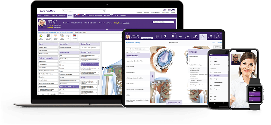 Pain Management ecosystem